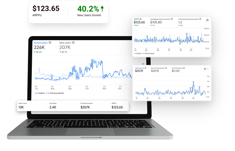 Dashboard on laptop