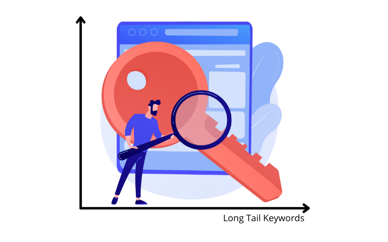Longtail Keywords SEO