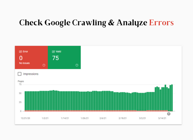 Analyze Crawl Errors