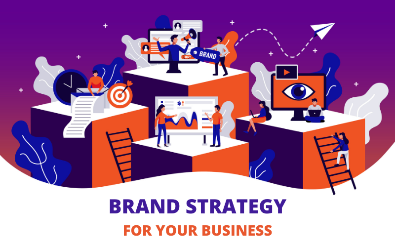 Brand Strategy for 2021 in Three Steps