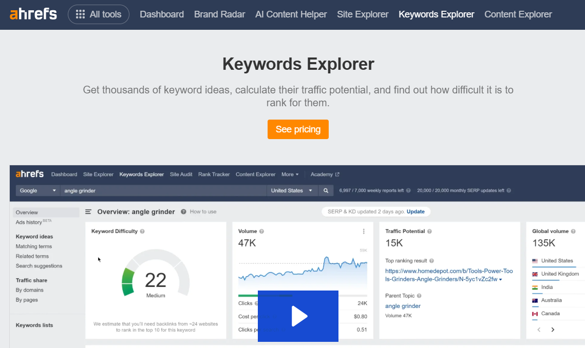 AHREF SEO tool