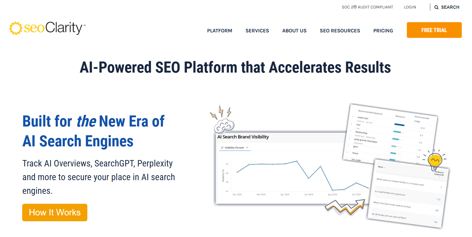 SEO Clarity