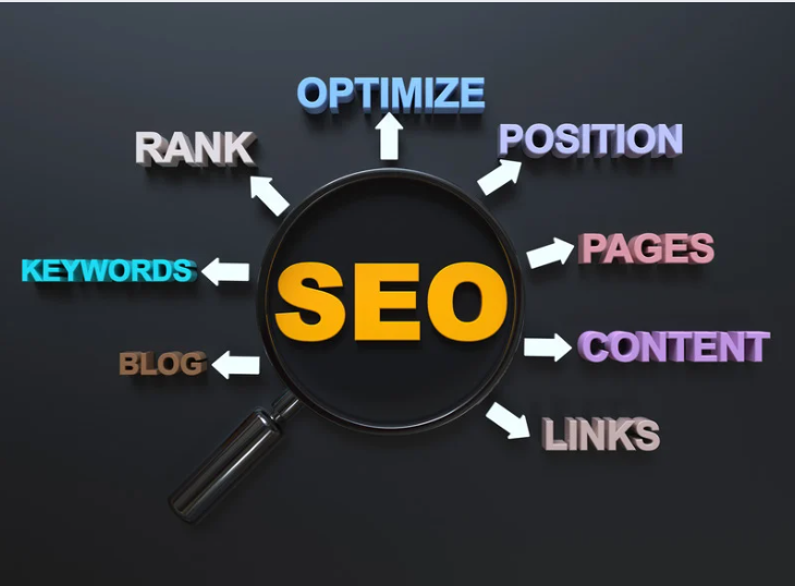What is SEO Optimization: A Complete SEO Guide