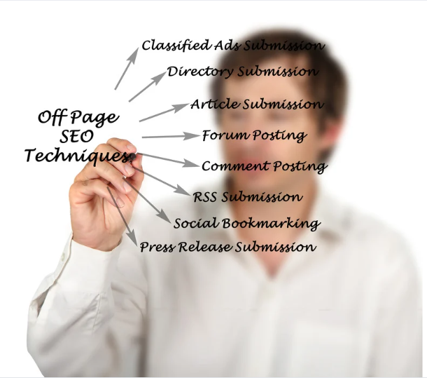 off page seo