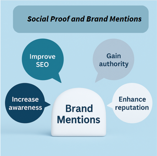 Importance of brand mention