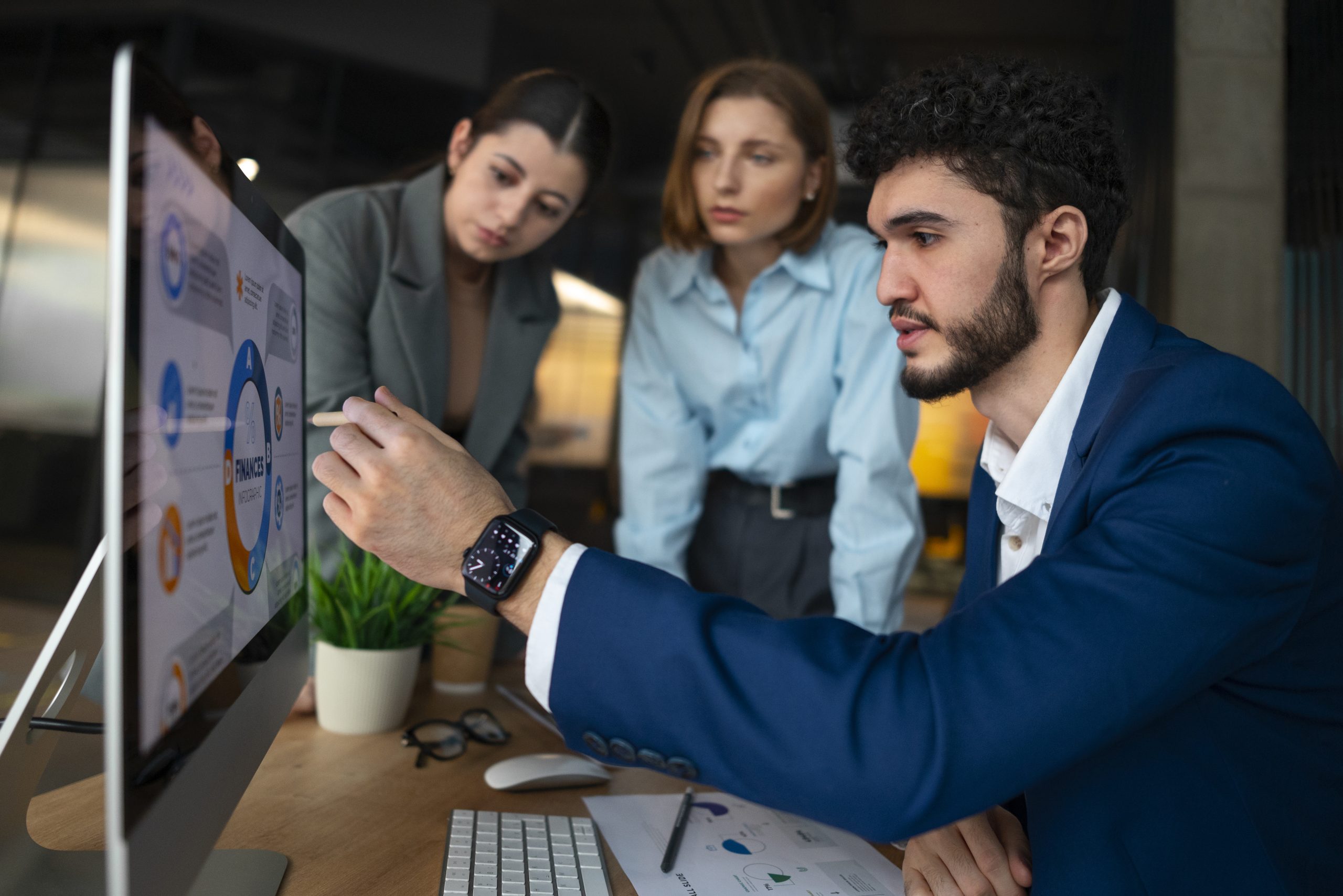 Understand what your business needs