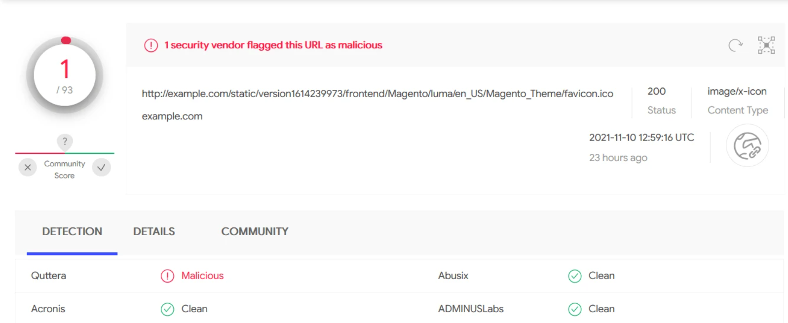 Magento Malware Attack